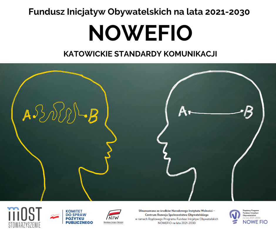 Grafika Katowickie standardy komunikacji