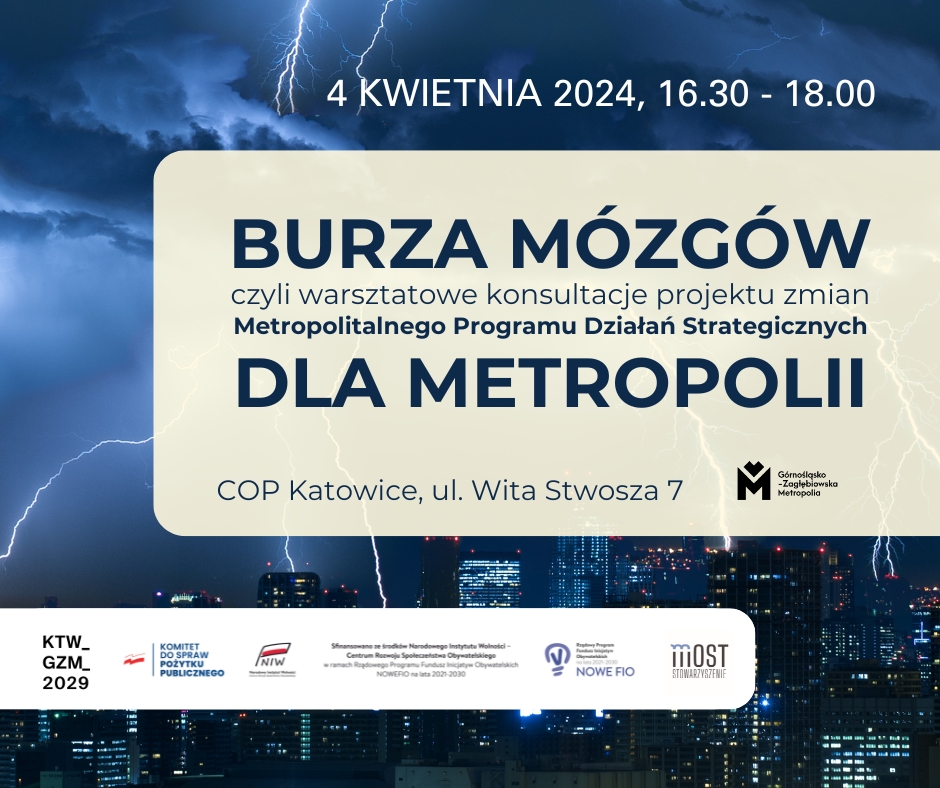 Burza mózgów dla Metropolii